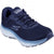 Front - Skechers Womens/Ladies Go Run Consistent 2.0 Fast Pace Trainers