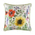 Front - Evans Lichfield Emma Wild Flowers Cushion Cover