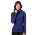 Ink - Side - Aubrion Womens-Ladies Non-Stop Jacket