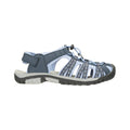 Blue - Lifestyle - Mountain Warehouse Womens-Ladies Trek Sandals