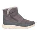 Grey - Lifestyle - Mountain Warehouse Womens-Ladies Boston Fleece Lined Snow Boots