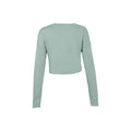 Dusty Blue - Back - Bella + Canvas Ladies Cropped Sweatshirt