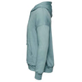 Heather Blue - Side - Bella + Canvas Unisex Adult Sponge Fleece Hoodie