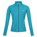 Tahoe Blue - Front - Regatta Womens-Ladies Highton Lite III Jacket