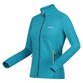 Tahoe Blue - Side - Regatta Womens-Ladies Highton Lite III Jacket