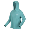 Bristol Blue-Amazonite - Side - Regatta Womens-Ladies Montes Lightweight Hoodie