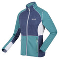 Bristol Blue-Dusty Denim - Side - Regatta Womens-Ladies Yare VII Marl Full Zip Soft Shell Jacket